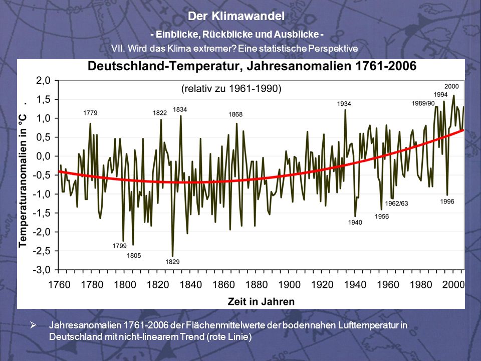 Jahresanomalien der Flächenmittelwerte der bodennahen Lufttemperatur in Deutschland mit nicht-linearem Trend (rote Linie)
