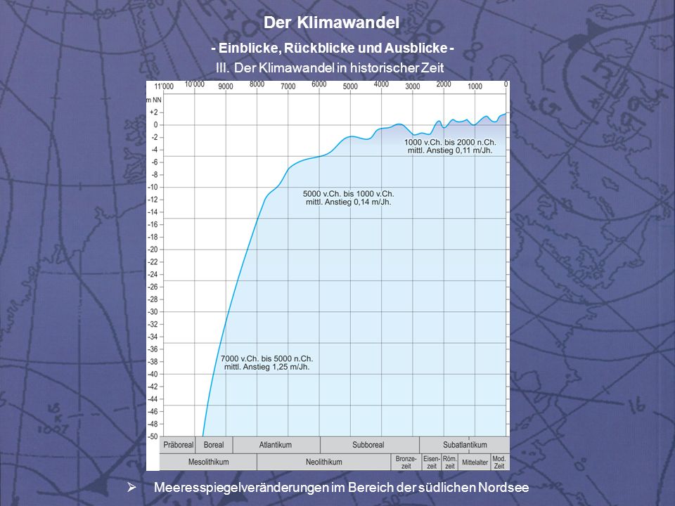 Meeresspiegelveränderungen im Bereich der südlichen Nordsee