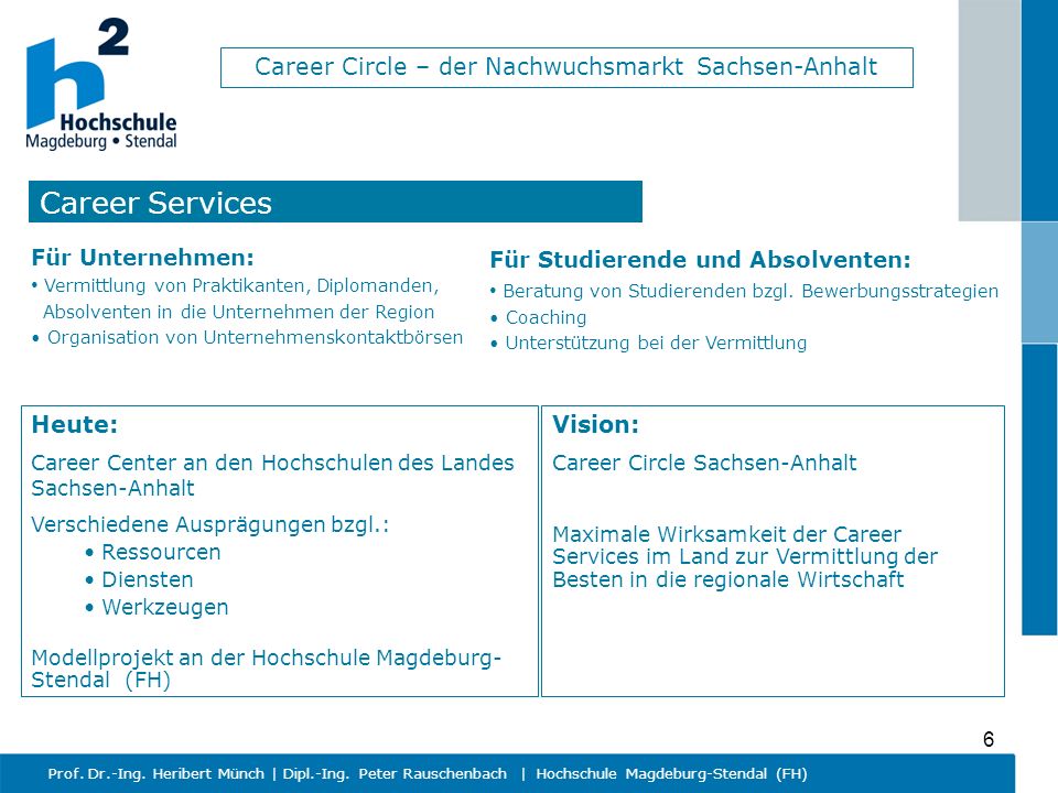 Career Services Heute: Vision: Für Unternehmen: