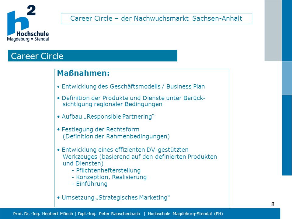 Career Circle Maßnahmen: