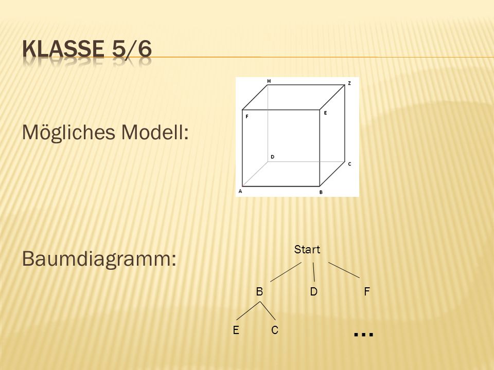 Klasse 5/6 Mögliches Modell: Baumdiagramm: Start B D F … E C