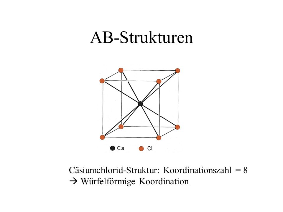 AB-Strukturen Cäsiumchlorid-Struktur: Koordinationszahl = 8