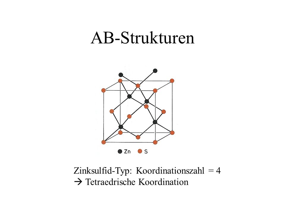 AB-Strukturen Zinksulfid-Typ: Koordinationszahl = 4