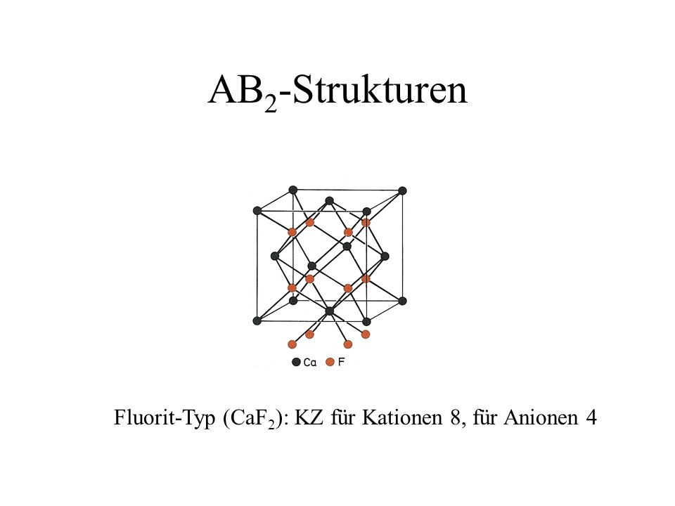 AB2-Strukturen Fluorit-Typ (CaF2): KZ für Kationen 8, für Anionen 4