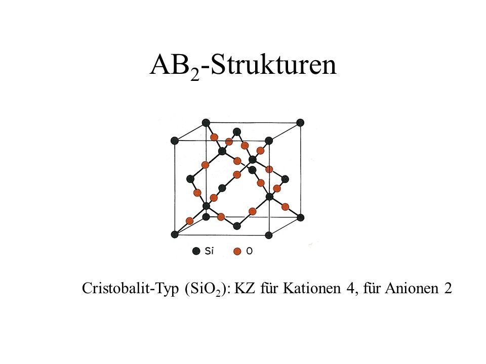 AB2-Strukturen Cristobalit-Typ (SiO2): KZ für Kationen 4, für Anionen 2