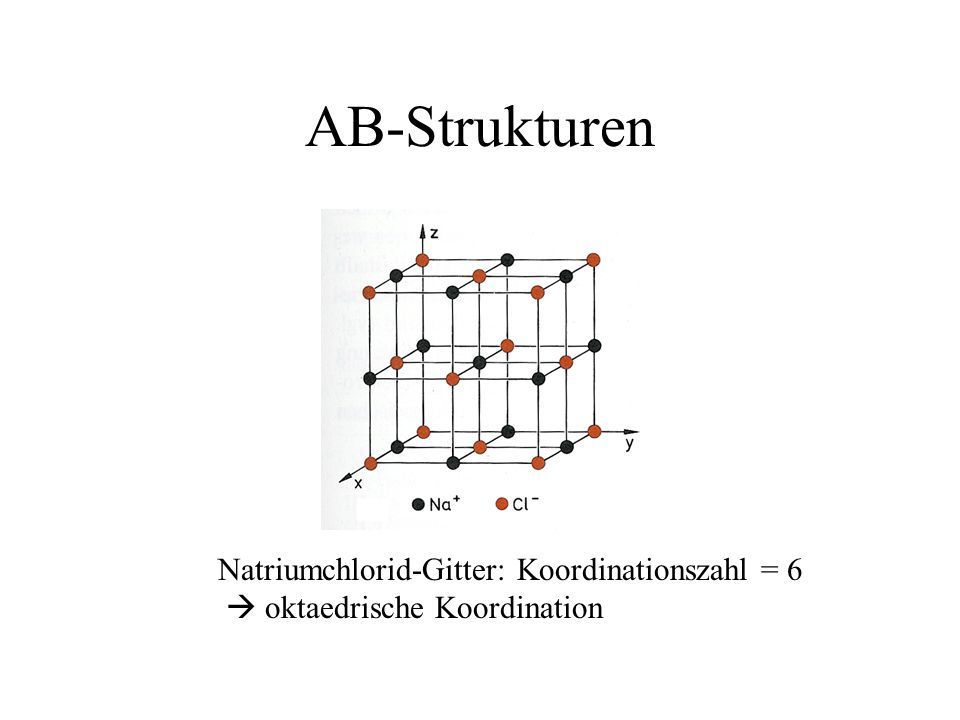 AB-Strukturen Natriumchlorid-Gitter: Koordinationszahl = 6