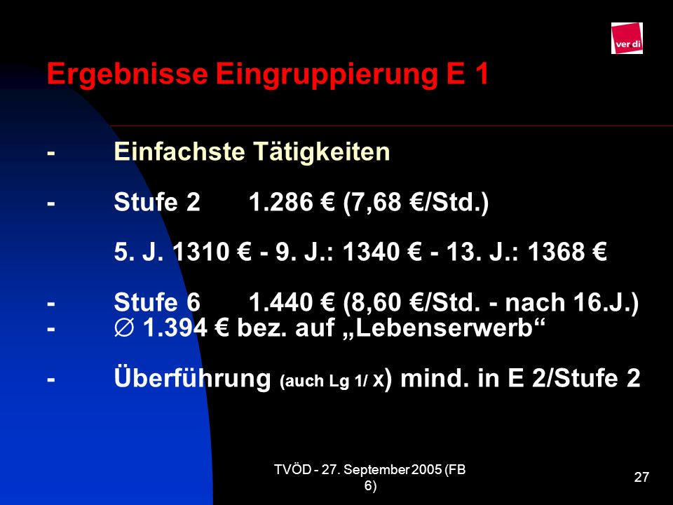 Ergebnisse Eingruppierung E 1 -. Einfachste Tätigkeiten -. Stufe 2. 1