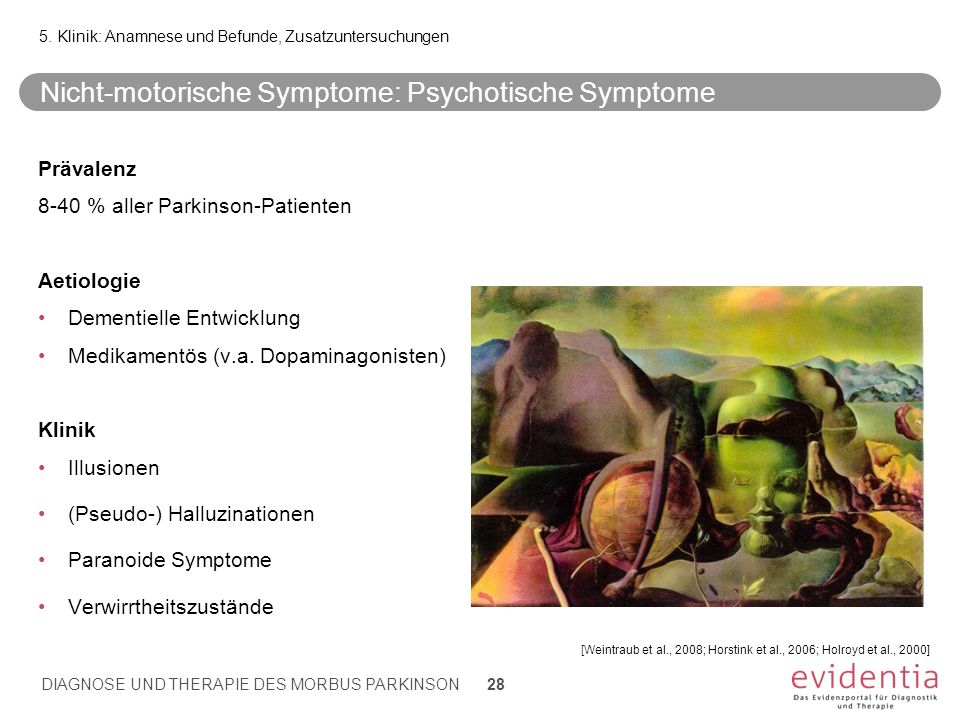 Nicht-motorische Symptome: Psychotische Symptome