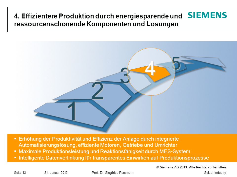 4. Effizientere Produktion durch energiesparende und ressourcenschonende Komponenten und Lösungen