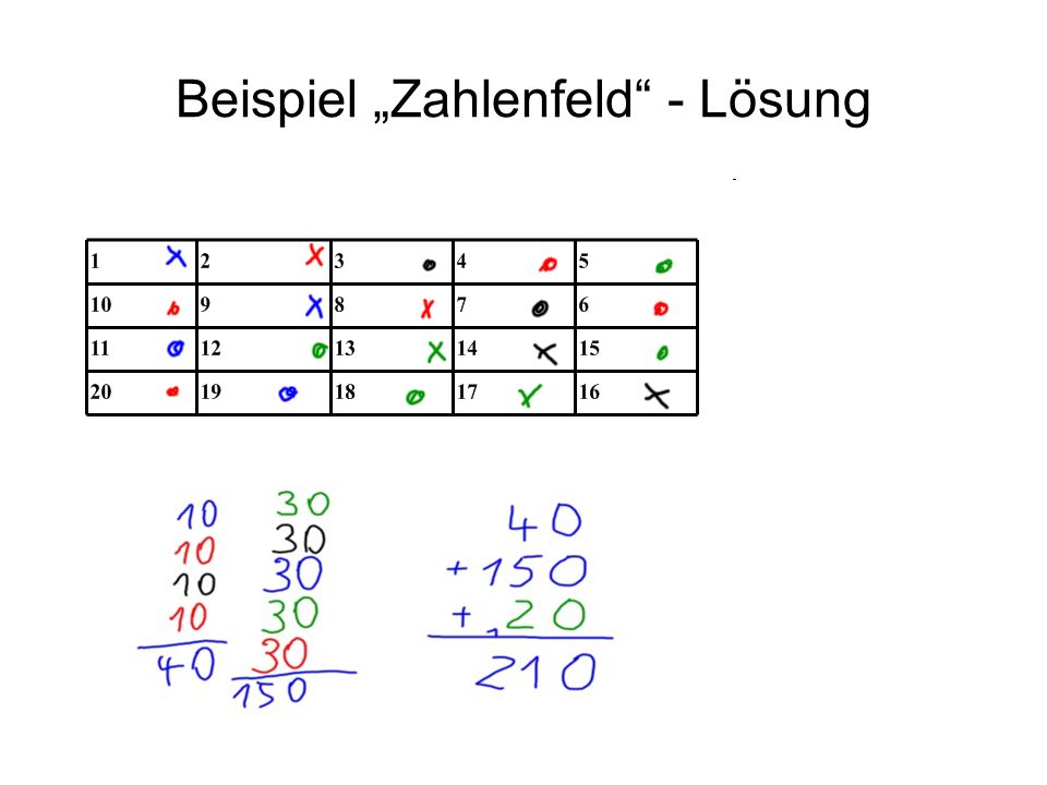 Beispiel „Zahlenfeld - Lösung