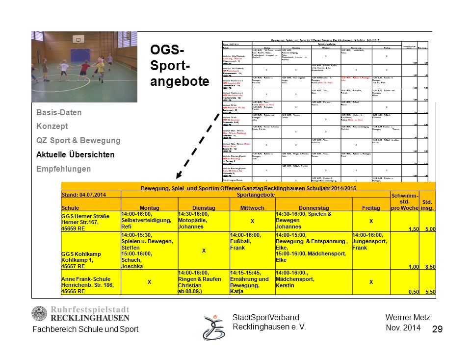 OGS- Sport-angebote Basis-Daten Konzept QZ Sport & Bewegung