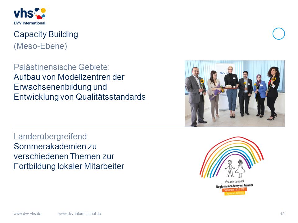 Capacity Building (Meso-Ebene) Palästinensische Gebiete: Aufbau von Modellzentren der Erwachsenenbildung und Entwicklung von Qualitätsstandards.