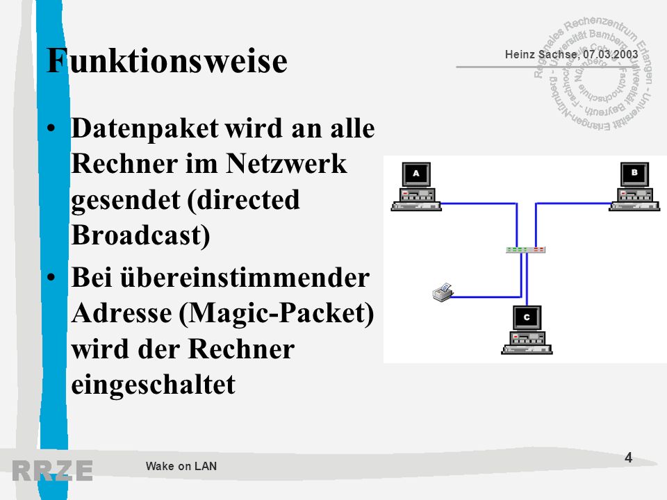 Funktionsweise Datenpaket wird an alle Rechner im Netzwerk gesendet (directed Broadcast)