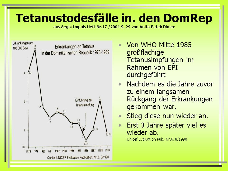 Tetanustodesfälle in. den DomRep aus Aegis Impuls Heft Nr. 17 /2004 S