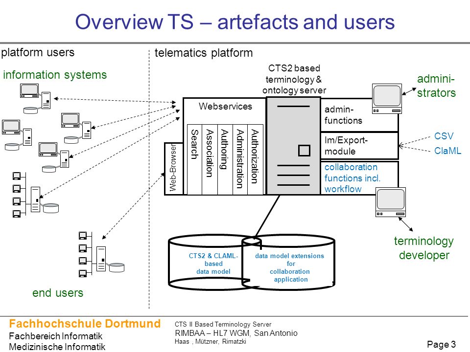 CTS2 based Terminology Server – Overview – Project eBPG - ppt herunterladen