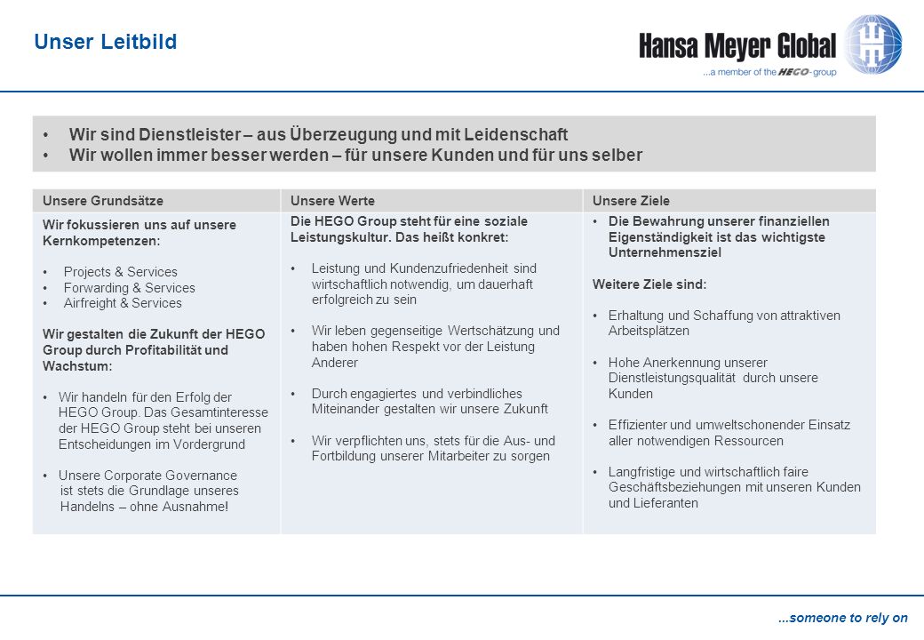 Unser Leitbild Wir sind Dienstleister – aus Überzeugung und mit Leidenschaft. Wir wollen immer besser werden – für unsere Kunden und für uns selber.