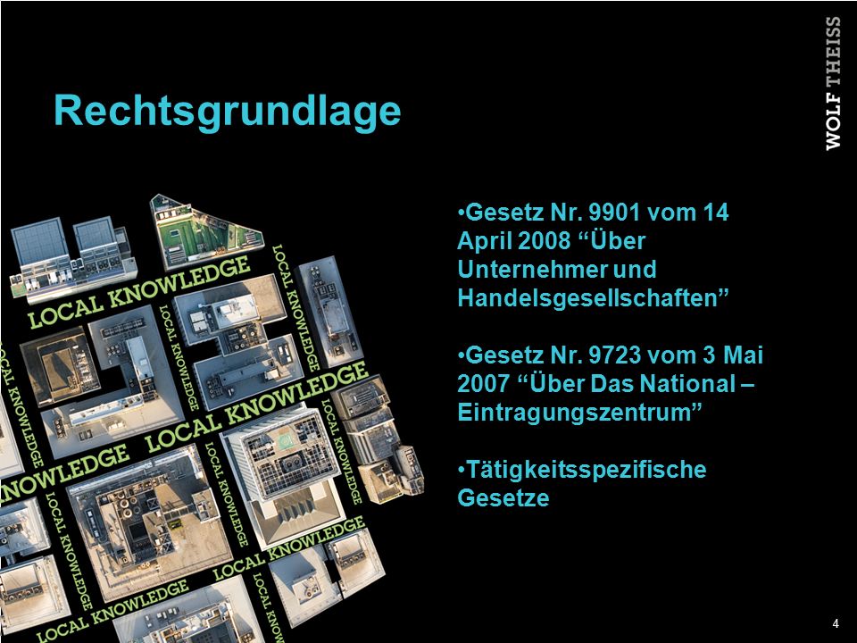 Rechtsgrundlage Gesetz Nr vom 14 April 2008 Über Unternehmer und Handelsgesellschaften