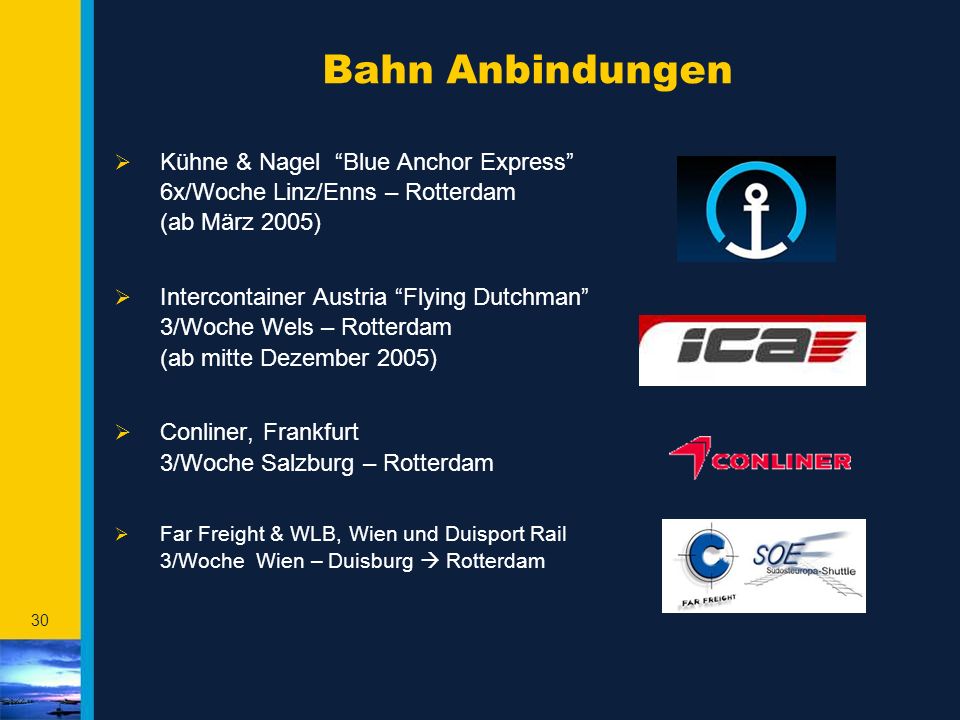 Bahn Anbindungen Kühne & Nagel Blue Anchor Express 6x/Woche Linz/Enns – Rotterdam (ab März 2005)