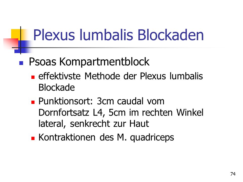 Plexus lumbalis Blockaden