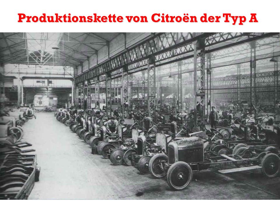 Produktionskette von Citroën der Typ A