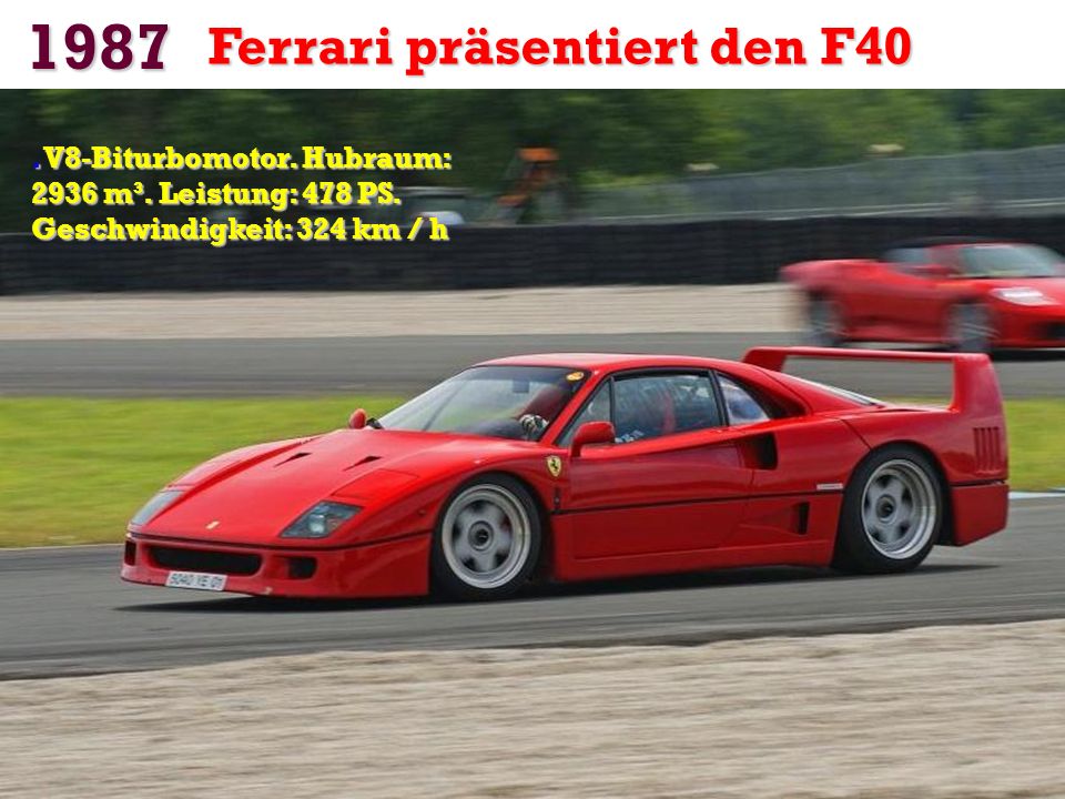 1987 Ferrari präsentiert den F40