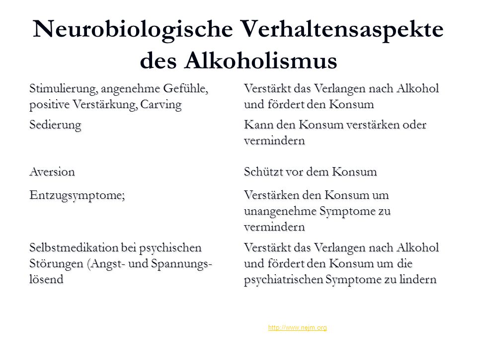 Neurobiologische Verhaltensaspekte des Alkoholismus