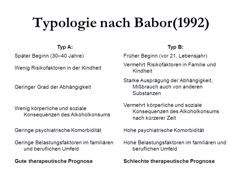Typologie nach Babor(1992)