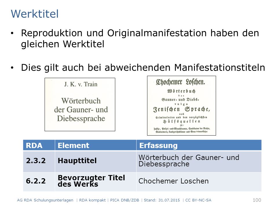 Werktitel Reproduktion und Originalmanifestation haben den gleichen Werktitel. Dies gilt auch bei abweichenden Manifestationstiteln.