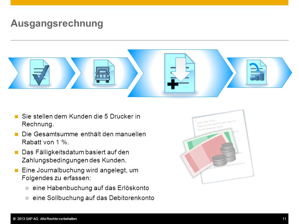 Ausgangsrechnung Sie stellen dem Kunden die 5 Drucker in Rechnung.