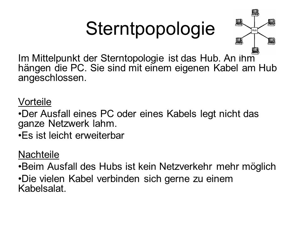 Sterntpopologie Im Mittelpunkt der Sterntopologie ist das Hub. An ihm hängen die PC. Sie sind mit einem eigenen Kabel am Hub angeschlossen.