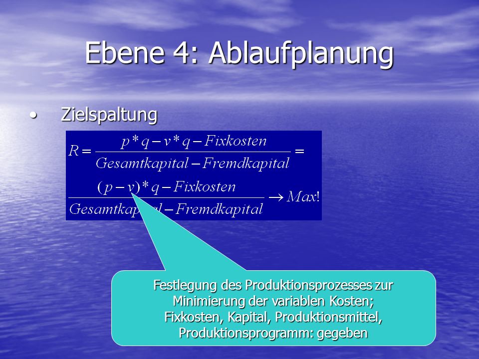 Fixkosten, Kapital, Produktionsmittel, Produktionsprogramm: gegeben