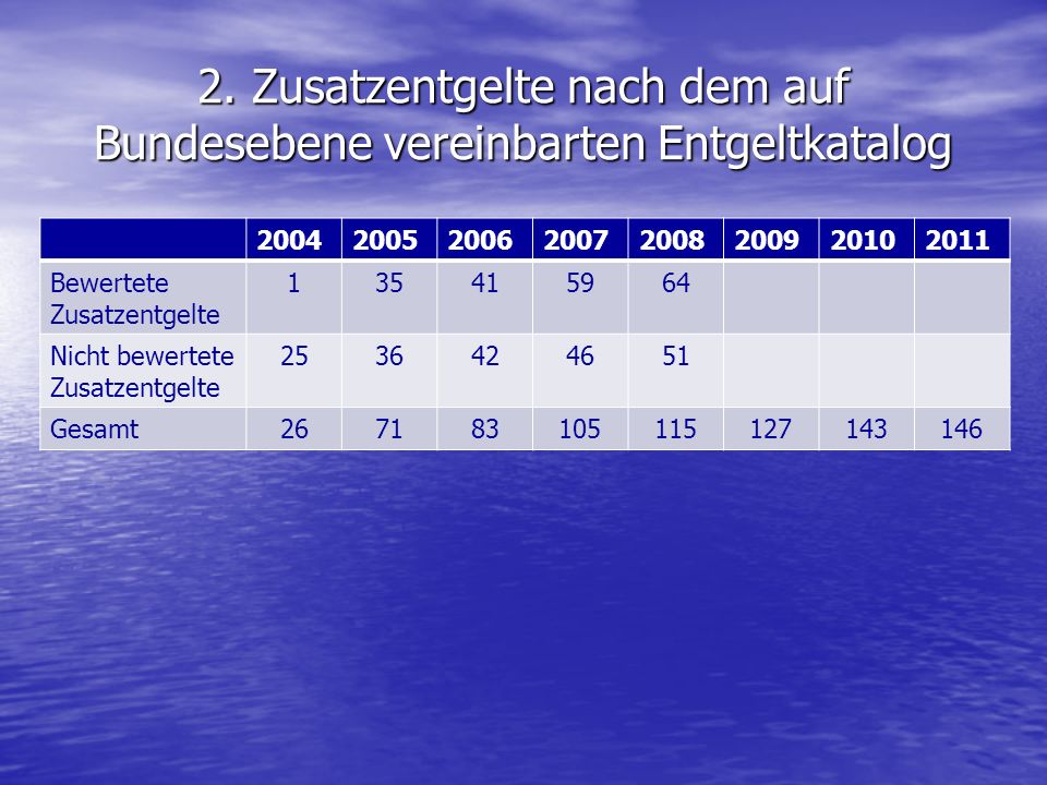 2. Zusatzentgelte nach dem auf Bundesebene vereinbarten Entgeltkatalog