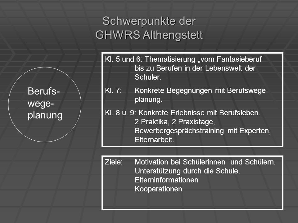 Schwerpunkte der GHWRS Althengstett