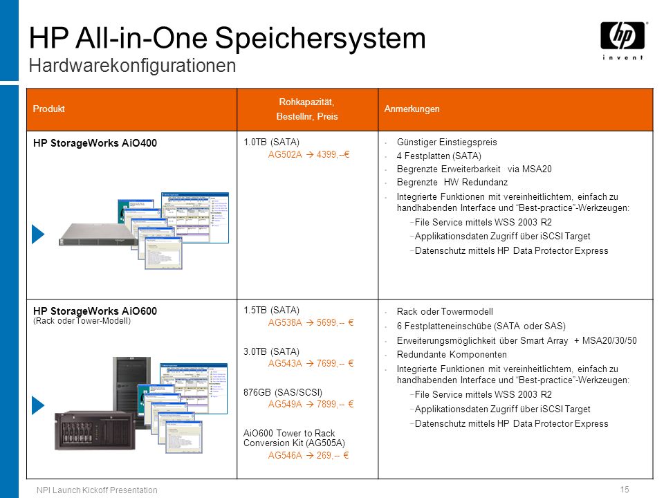 HP All-in-One Speichersystem Hardwarekonfigurationen