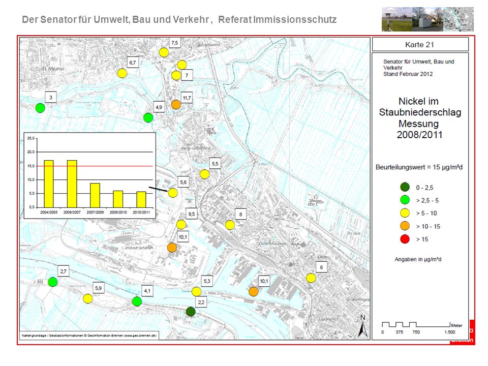 Der Senator für Umwelt, Bau und Verkehr , Referat Immissionsschutz