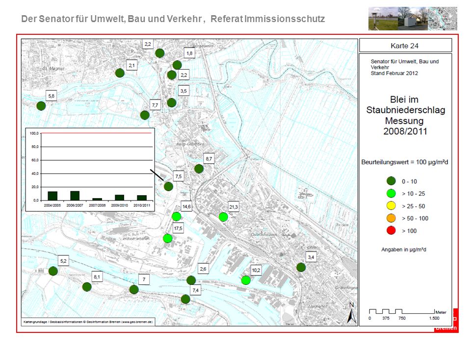 Der Senator für Umwelt, Bau und Verkehr , Referat Immissionsschutz