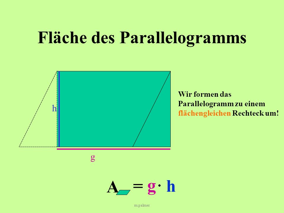 Fläche des Parallelogramms