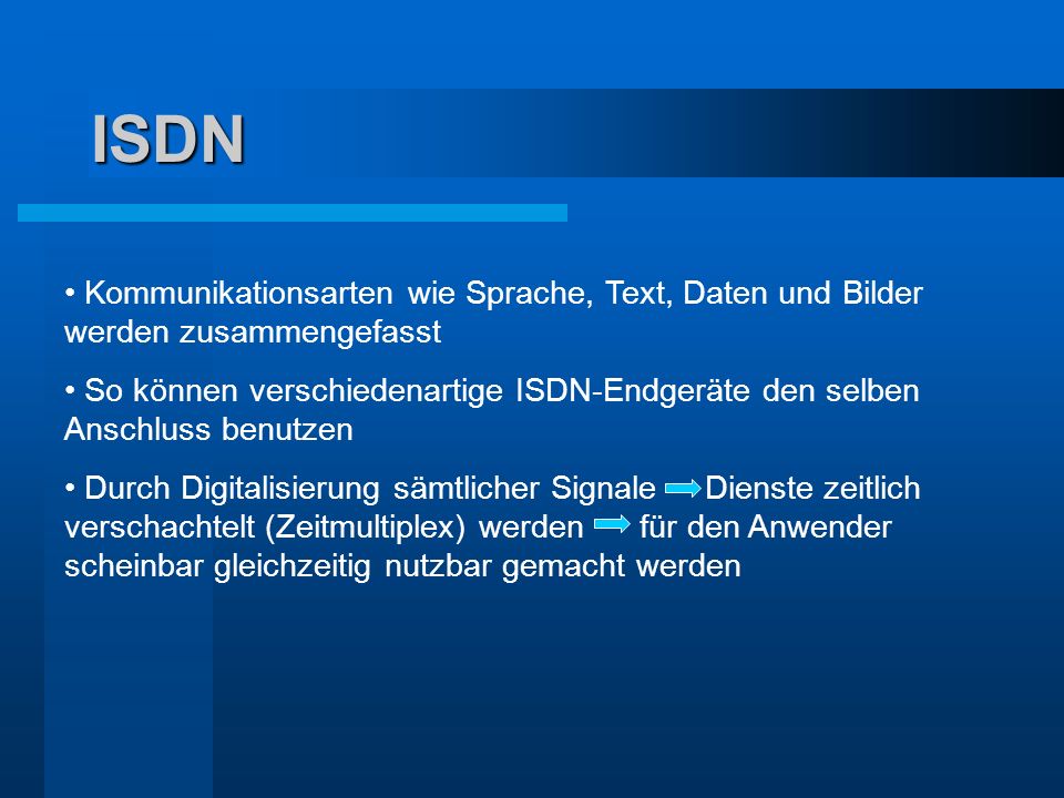 ISDN Kommunikationsarten wie Sprache, Text, Daten und Bilder werden zusammengefasst.