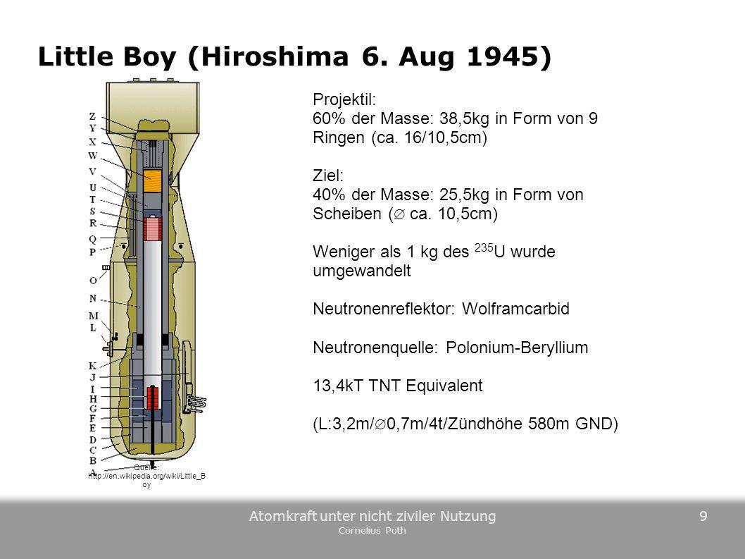 Little Boy (Hiroshima 6. Aug 1945)