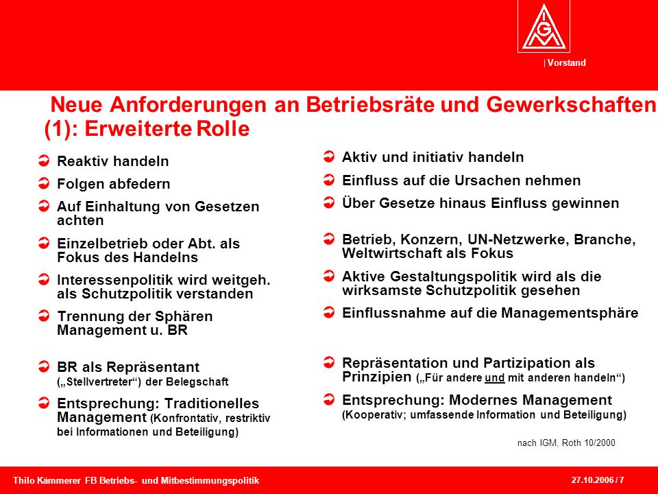 Neue Anforderungen an Betriebsräte und Gewerkschaften (1): Erweiterte Rolle
