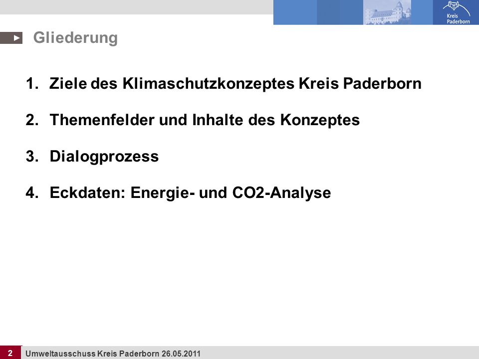 Gliederung Ziele des Klimaschutzkonzeptes Kreis Paderborn. Themenfelder und Inhalte des Konzeptes.