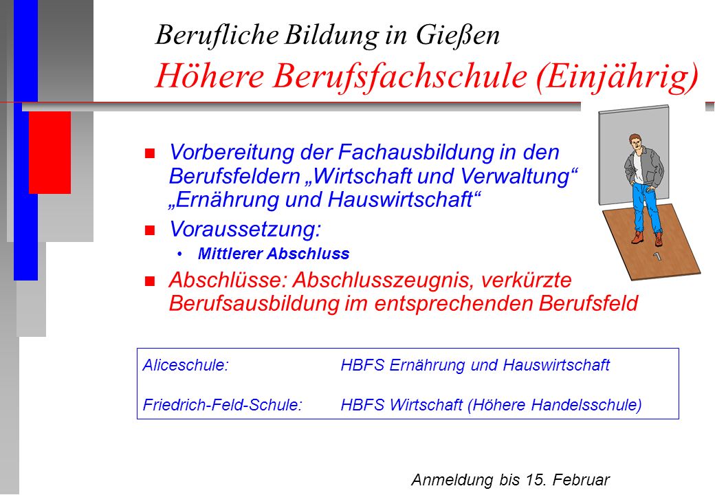 Berufliche Bildung in Gießen Höhere Berufsfachschule (Einjährig)