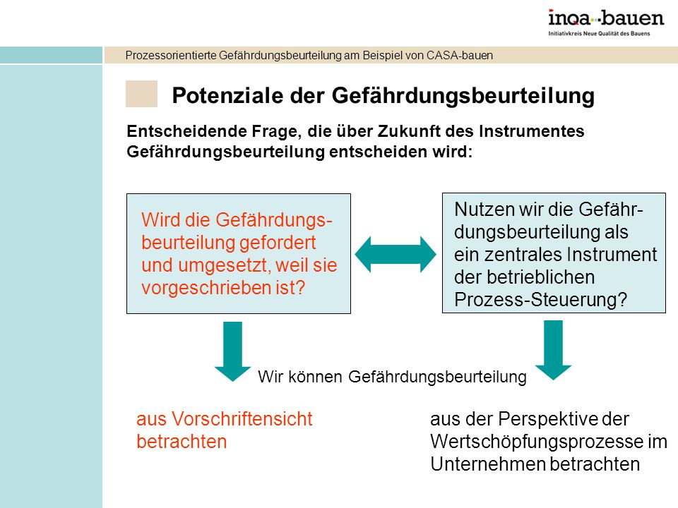 Potenziale der Gefährdungsbeurteilung