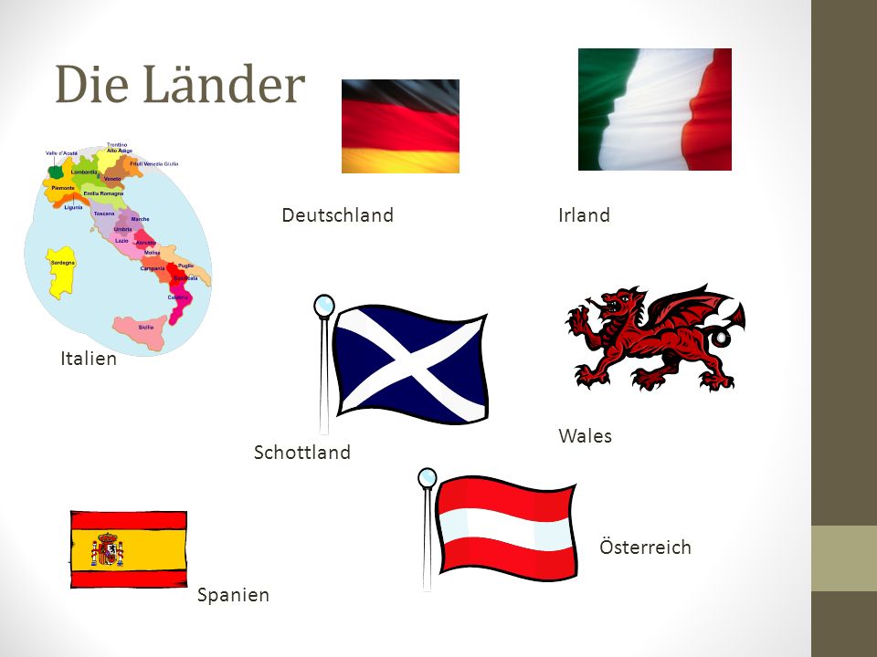 Die Länder Deutschland Irland Italien Wales Schottland Österreich