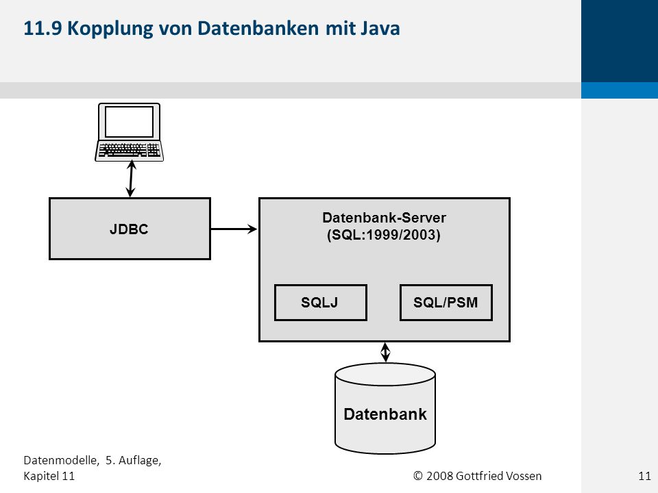 11.9 Kopplung von Datenbanken mit Java