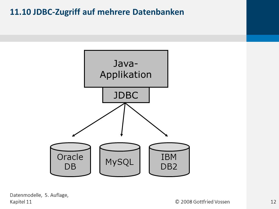 11.10 JDBC-Zugriff auf mehrere Datenbanken