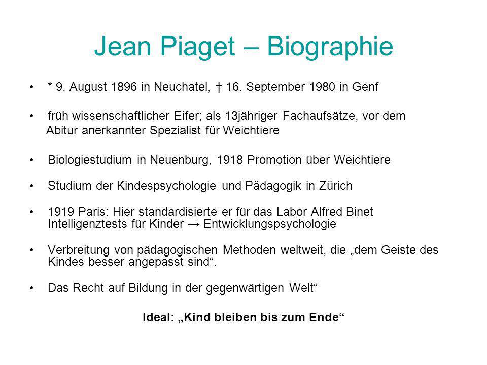 Jean Piaget – Biographie