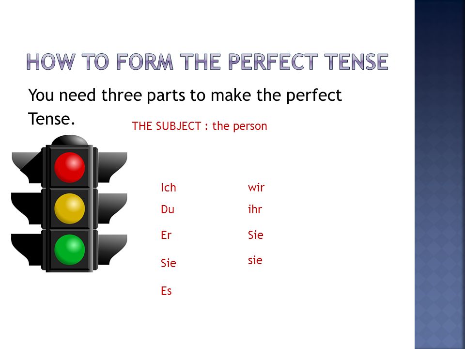 How to form the perfect tense