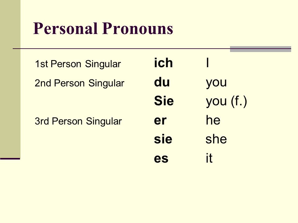 Personal Pronouns Sie you (f.) sie she es it 1st Person Singular ich I