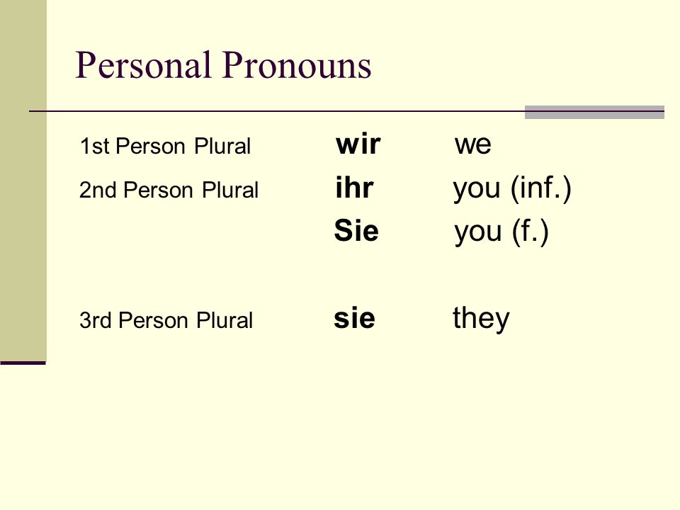 Personal Pronouns Sie you (f.) 1st Person Plural wir we